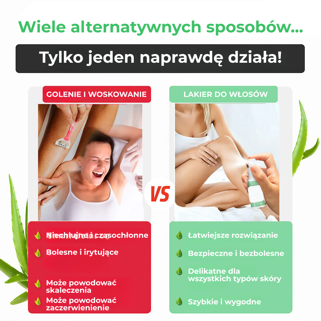 Velure™ | Pożegnaj się z podrażnieniami po goleniu – przywitaj gładką skórę w 1 minutę!