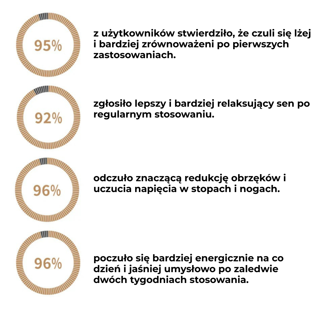 MrDetox™ | Odkryj najlepszą wersję siebie – Naturalne rozwiązanie detoksykacji, na które zasługuje Twoje ciało!