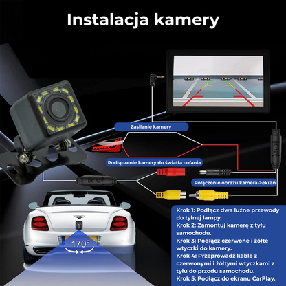 AutoLink™ | Zmień każdy samochód w inteligentny system infotainment w zaledwie 2 minuty!