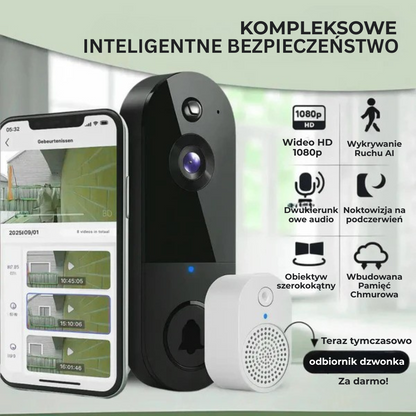 DoorGuard™ | Kto stoi pod Twoimi drzwiami? Zobacz natychmiast – z dowolnego miejsca na świecie
