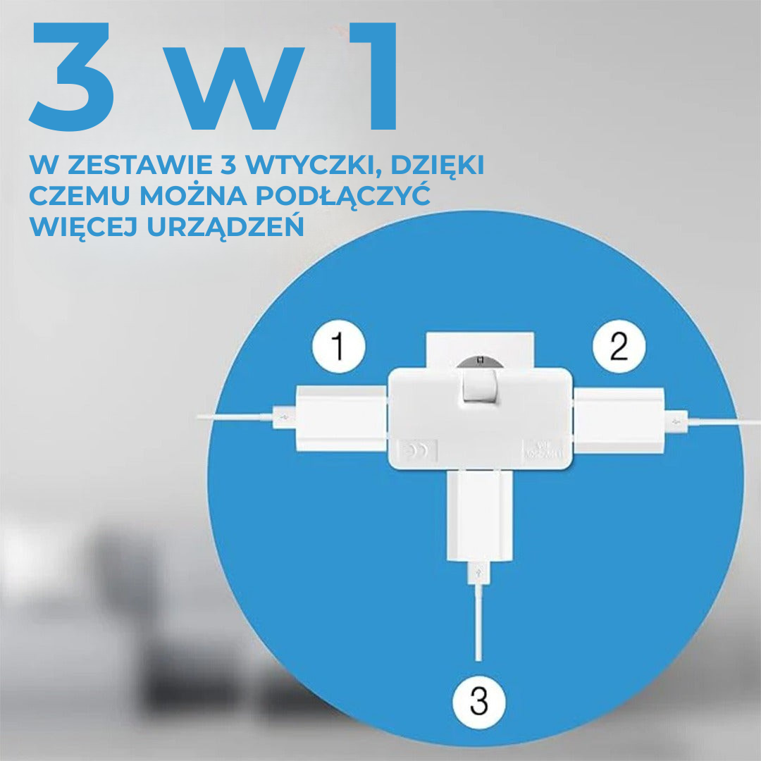 TwistPlug™ | Jedno gniazdko, nieskończone możliwości i 180° elastyczności w Twoim gniazdku!