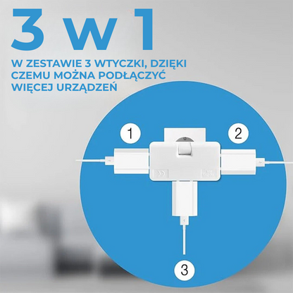 TwistPlug™ | Jedno gniazdko, nieskończone możliwości i 180° elastyczności w Twoim gniazdku!