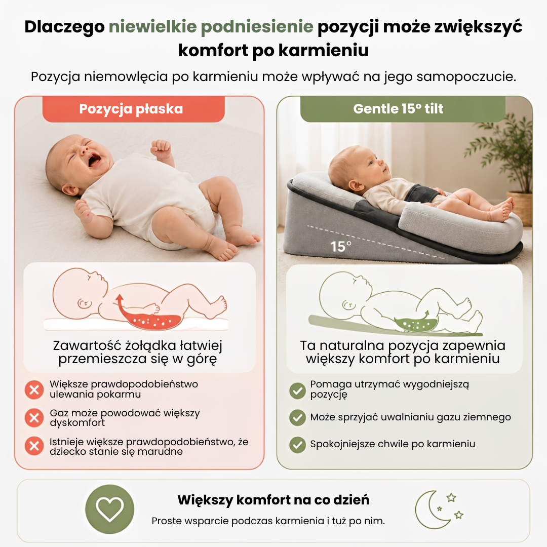BabyKlin™ | Pomaga zapewnić wygodniejszą pozycję po karmieniu