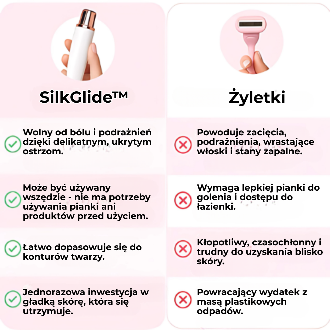 SilkGlide™ | Szybkie usuwanie owłosienia twarzy