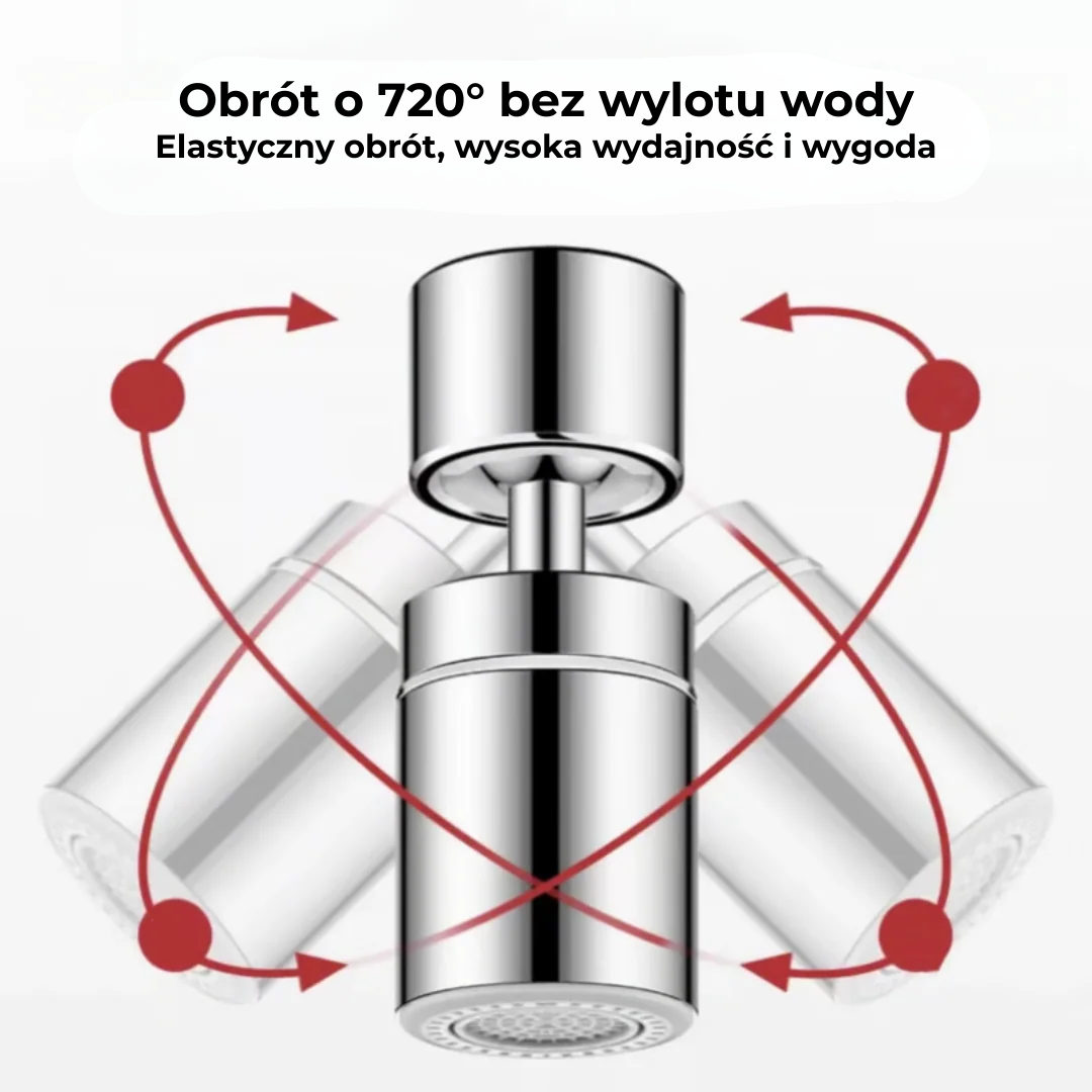 Flow360™ | Bateria 720° Luxury – Styl, Wytrzymałość i Inteligentna Funkcjonalność w Jednym!