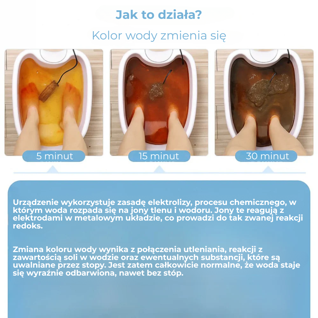 MrDetox™ | Odkryj najlepszą wersję siebie – Naturalne rozwiązanie detoksykacji, na które zasługuje Twoje ciało!