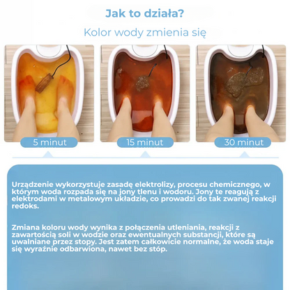 MrDetox™ | Odkryj najlepszą wersję siebie – Naturalne rozwiązanie detoksykacji, na które zasługuje Twoje ciało!