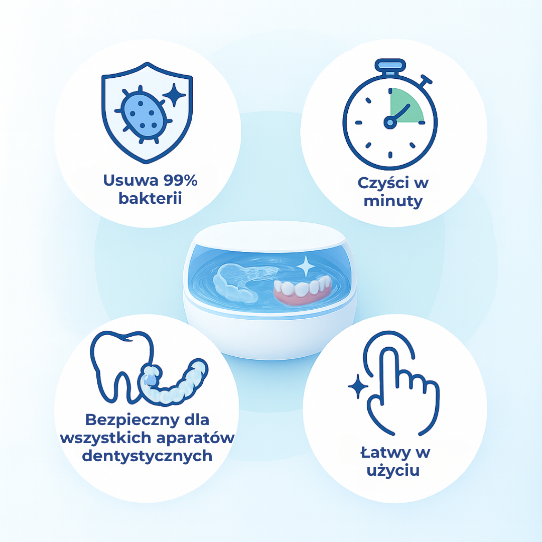 Denta™ | Higiena jamy ustnej na poziomie profesjonalnym — teraz w zasięgu Twojej dłoni