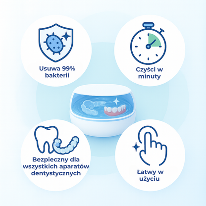 Denta™ | Higiena jamy ustnej na poziomie profesjonalnym — teraz w zasięgu Twojej dłoni
