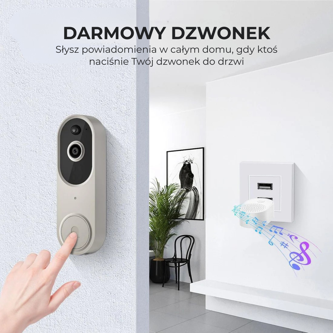 DoorGuard™ | Kto stoi pod Twoimi drzwiami? Zobacz natychmiast – z dowolnego miejsca na świecie