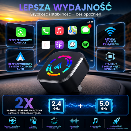 DriveLink™ | Zmodernizuj każdy dysk — ciesz się łącznością bez kabli