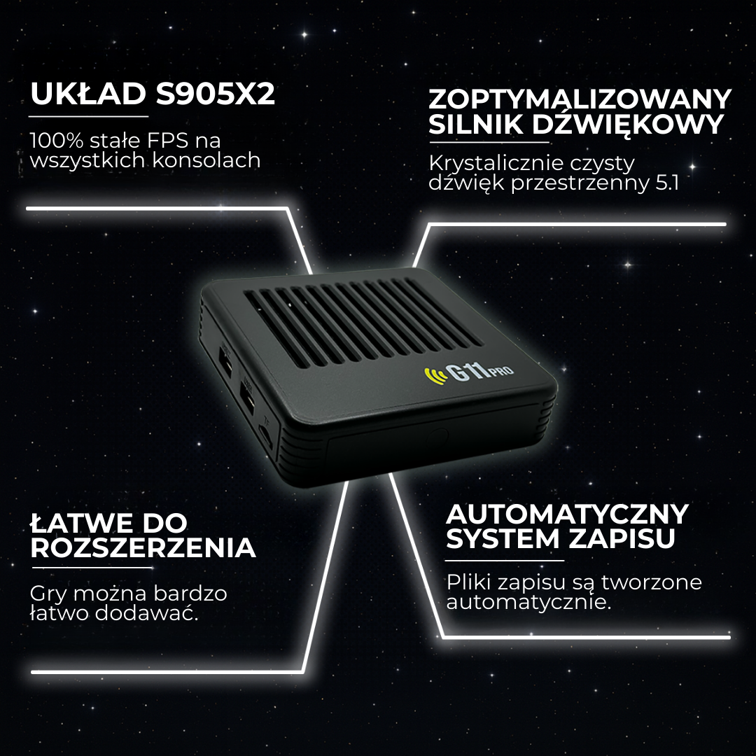 GameWave G11 Pro™ | Rozpal na nowo swoją dzieciństwo – Najlepsza Retro Gamingowa Odnowa!