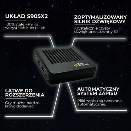 GameWave G11 Pro™ | Rozpal na nowo swoją dzieciństwo – Najlepsza Retro Gamingowa Odnowa!