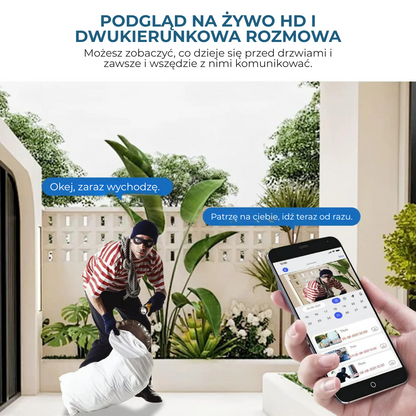 DoorGuard™ | Kto stoi pod Twoimi drzwiami? Zobacz natychmiast – z dowolnego miejsca na świecie