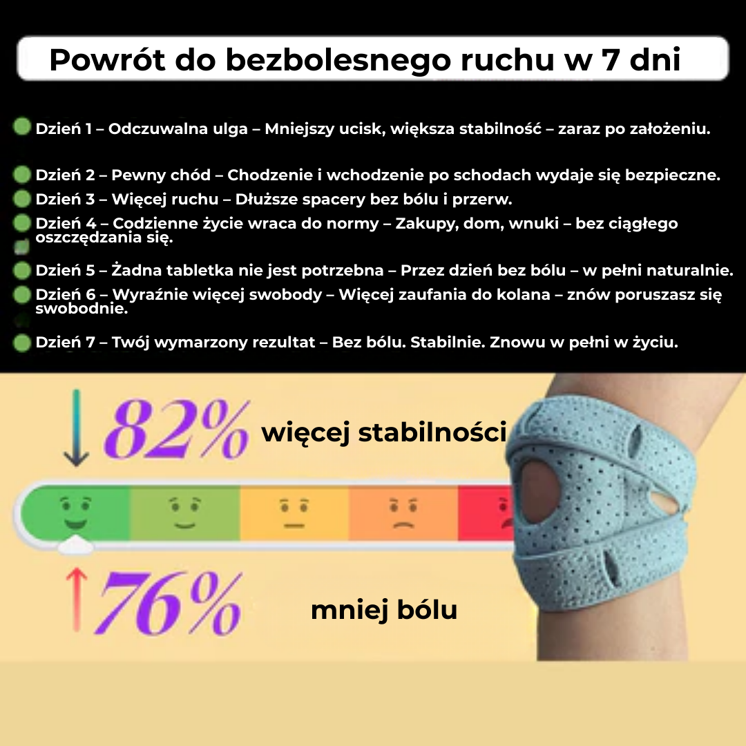 KneeRelief™ | Pożegnaj ból kolan – Witaj stabilności i pewności siebie!