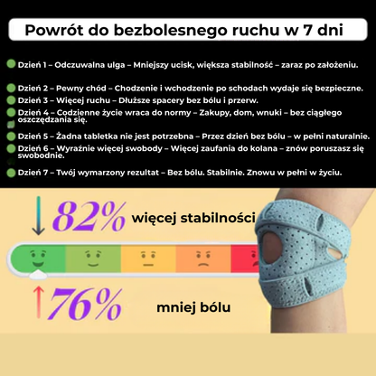 KneeRelief™ | Pożegnaj ból kolan – Witaj stabilności i pewności siebie!