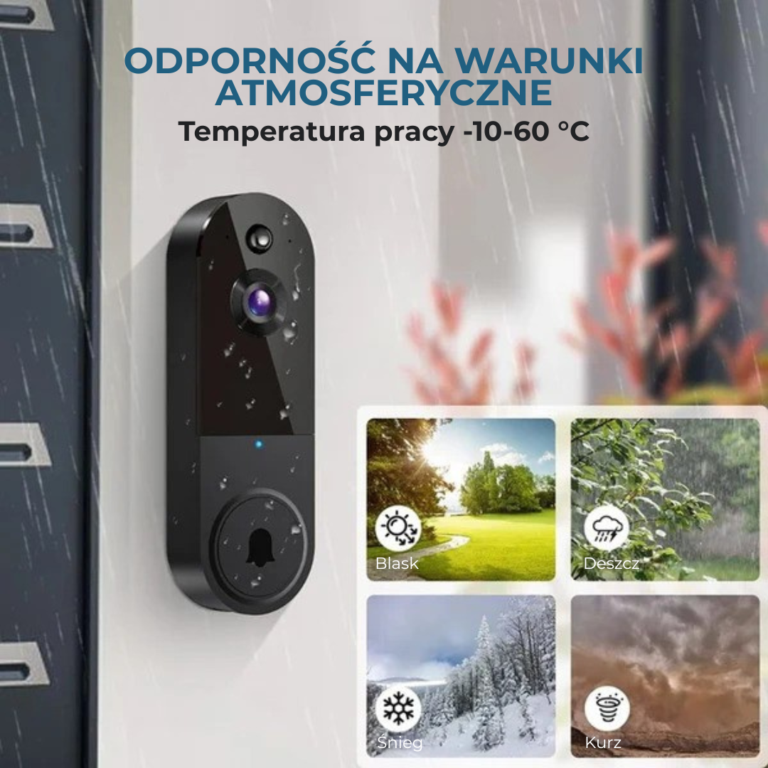 DoorGuard™ | Kto stoi pod Twoimi drzwiami? Zobacz natychmiast – z dowolnego miejsca na świecie