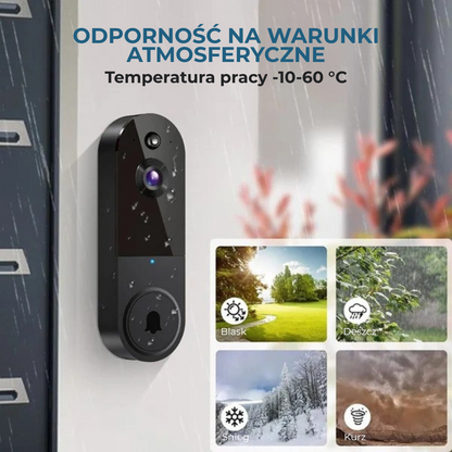 DoorGuard™ | Kto stoi pod Twoimi drzwiami? Zobacz natychmiast – z dowolnego miejsca na świecie