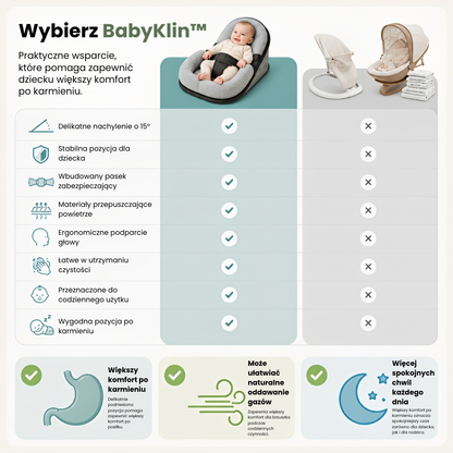 BabyKlin™ | Pomaga zapewnić wygodniejszą pozycję po karmieniu