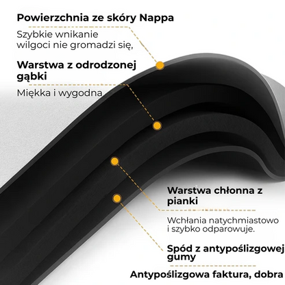 SoffiMat™ | Masz dość mokrych, śliskich podłóg? Ta mata schnie natychmiast!