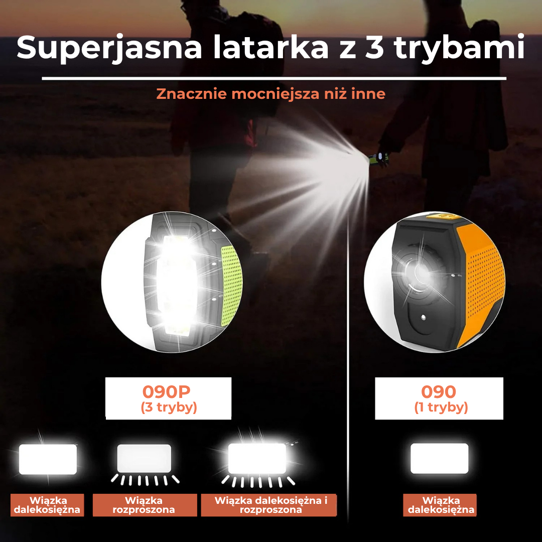 Awaryjne Radio Słoneczne