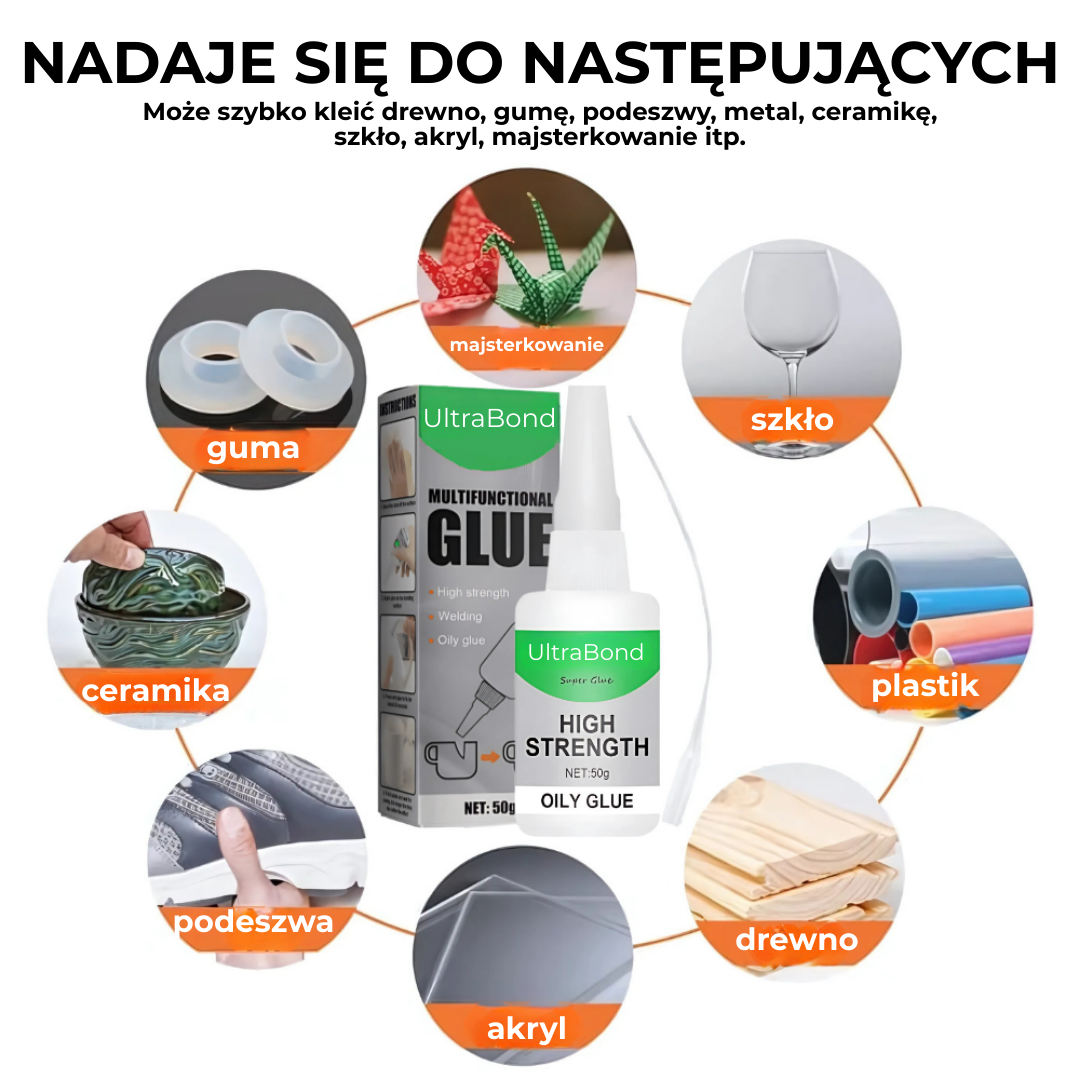 UltraBond™ |Jedyny klej naprawczy, jakiego kiedykolwiek będziesz potrzebować!