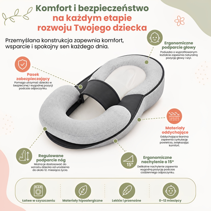 BabyKlin™ | Pomaga zapewnić wygodniejszą pozycję po karmieniu