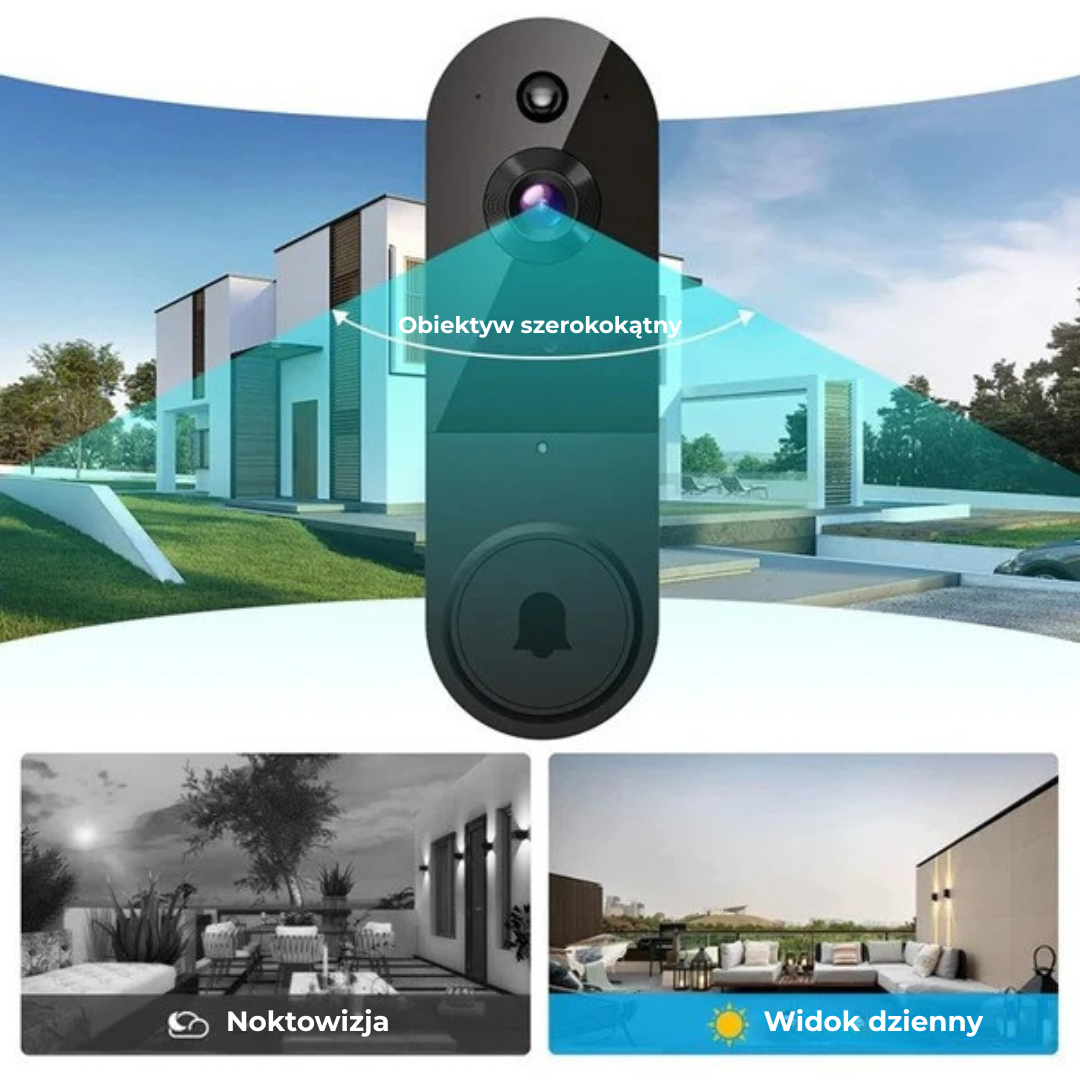 DoorGuard™ | Kto stoi pod Twoimi drzwiami? Zobacz natychmiast – z dowolnego miejsca na świecie