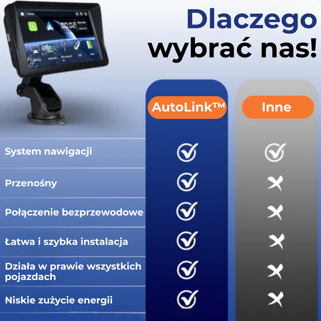 AutoLink™ | Zmień każdy samochód w inteligentny system infotainment w zaledwie 2 minuty!