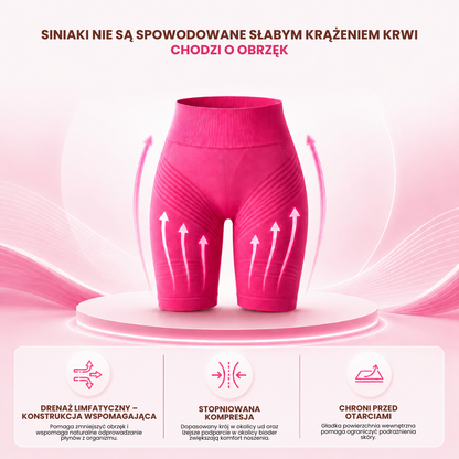 Sculptwear™ Short | Spodenki rowerowe 3D zapobiegające otarciom