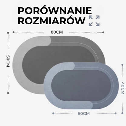 SoffiMat™ | Masz dość mokrych, śliskich podłóg? Ta mata schnie natychmiast!