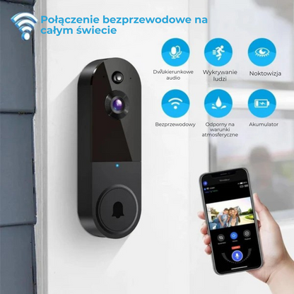DoorGuard™ | Kto stoi pod Twoimi drzwiami? Zobacz natychmiast – z dowolnego miejsca na świecie