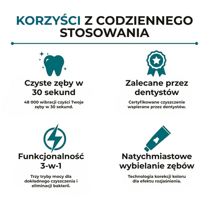 Lunadent™ | Rewolucja w szczotkowaniu – Czyste zęby, bez wysiłku