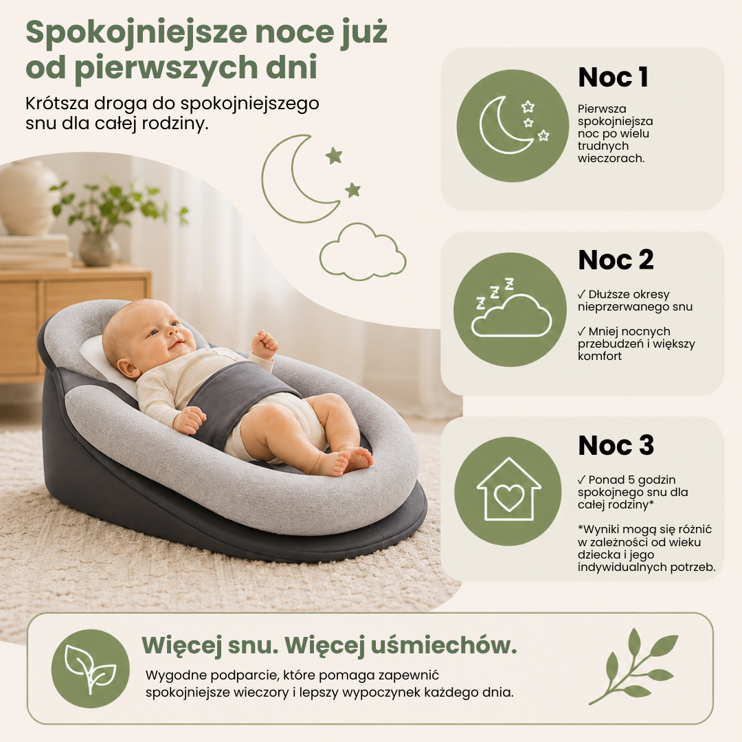BabyKlin™ | Pomaga zapewnić wygodniejszą pozycję po karmieniu