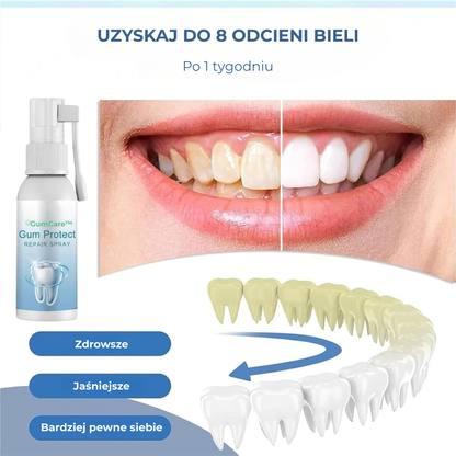 GumCare™ | Zdrowsze dziąsła, świeższy oddech – widoczne rezultaty już w kilka tygodni!