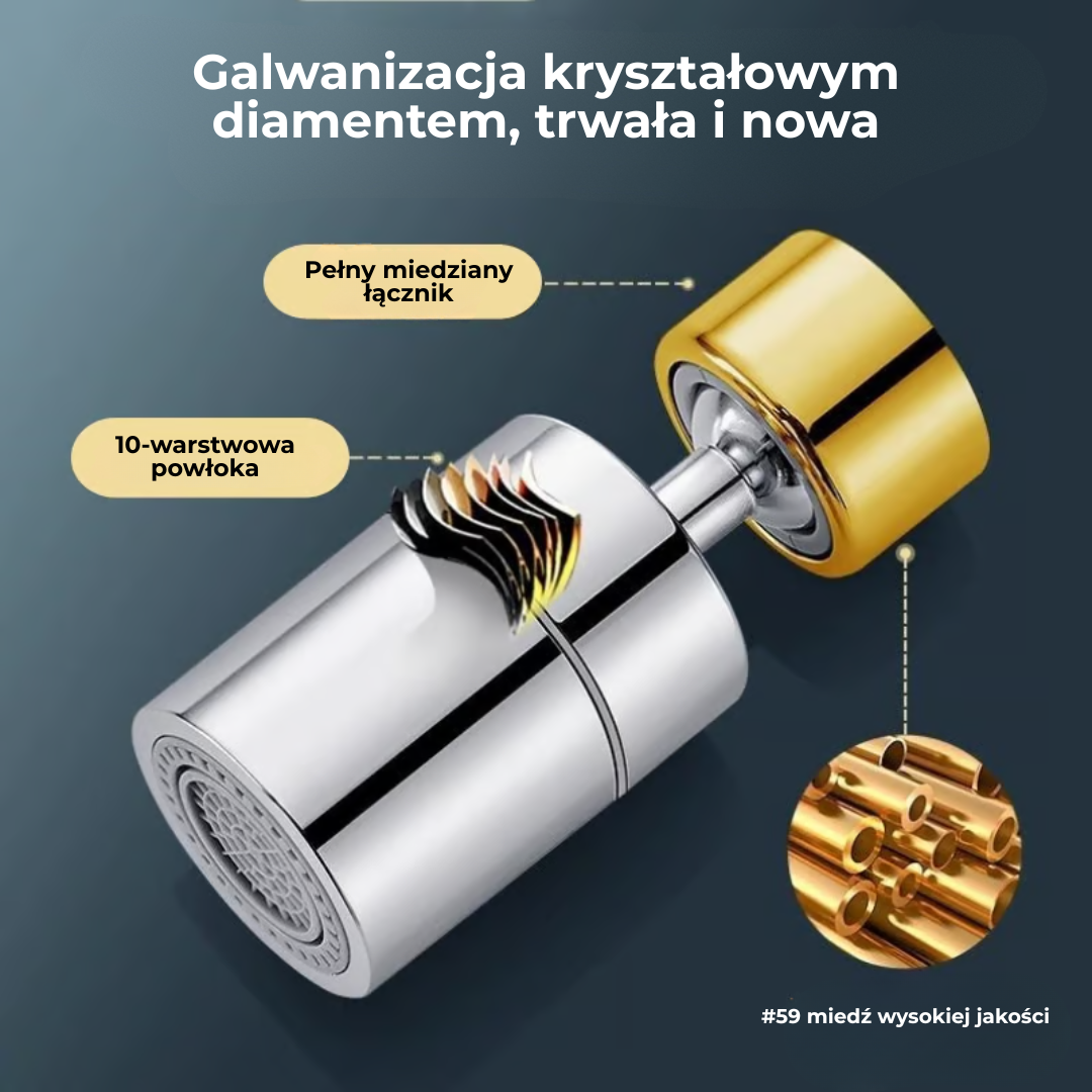 Flow360™ | Bateria 720° Luxury – Styl, Wytrzymałość i Inteligentna Funkcjonalność w Jednym!