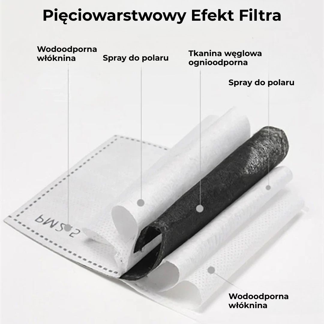 DustProtect™ | Dla budowlańców, ogrodników i nie tylko – Zaufana ochrona całej twarzy