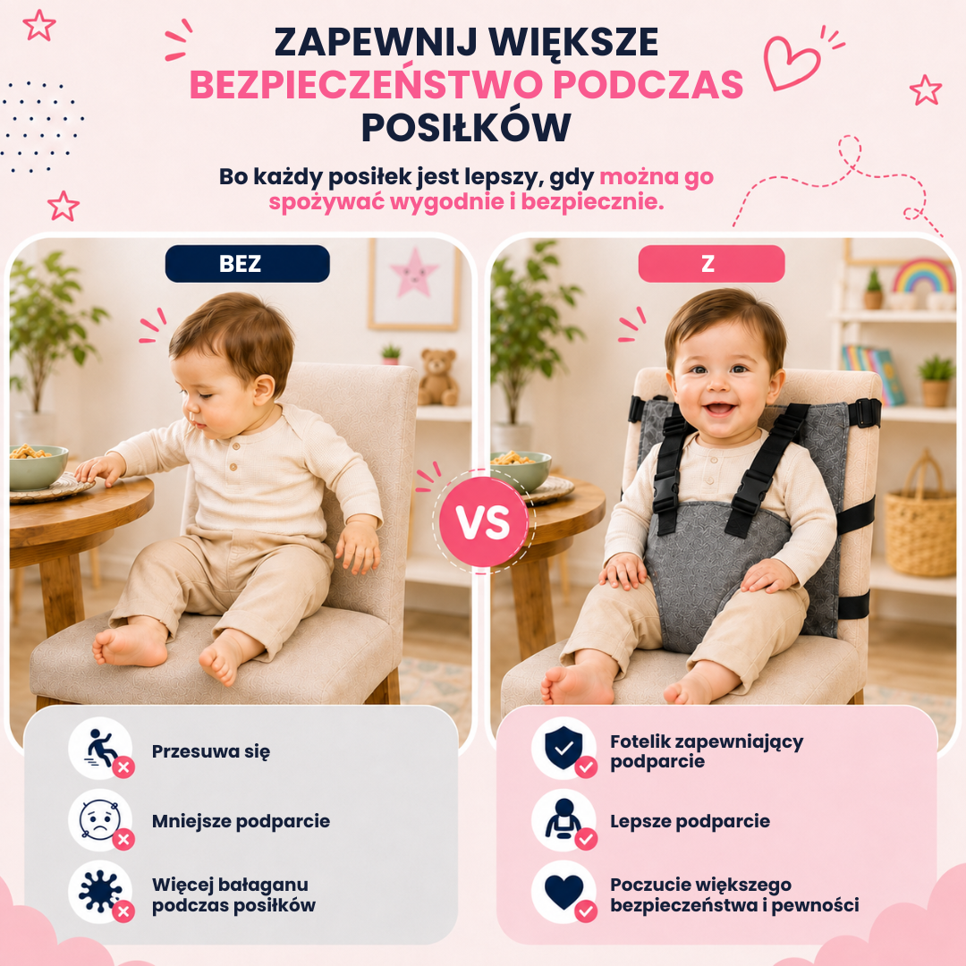 SeatGuard™ | Przenośne pasy bezpieczeństwa do fotelików samochodowych dla dzieci